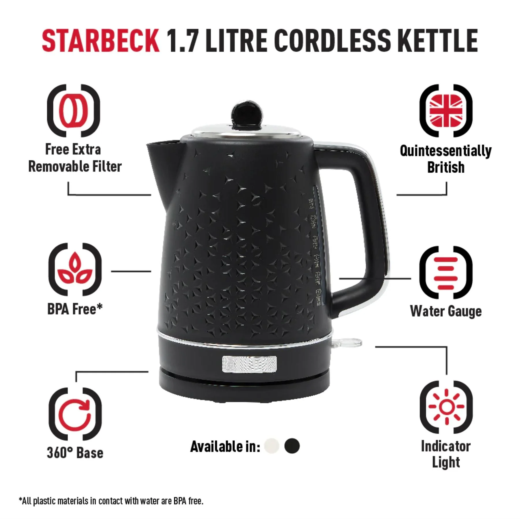 Haden Starbeck 360 Base Rapid Boil Kettle or Toaster - Image 14